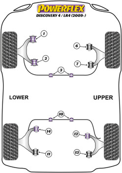 Land Rover Discovery Discovery 4 / LR4 (2009 - 2016) Powerflex diagram - Reference 14