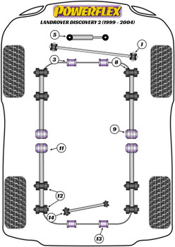 Land Rover Discovery Discovery 2 (1999-2004) Powerflex diagram - Reference 1