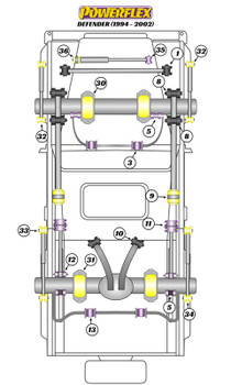 Land Rover Defender Defender (1994 - 2002) Powerflex diagram