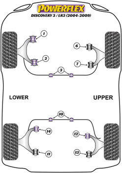 Land Rover Discovery Discovery 3 / LR3 (2004 - 2009) Powerflex diagram - Reference 14