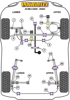 MG ZS Mk1 (2001-2005) Powerflex diagram - Reference 8