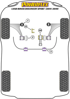 Land Rover Discovery Discovery Sport 1 LR550 (2014 - 2019) Powerflex diagram - Reference 25