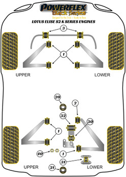 Lotus Elise (1996 - 2021) Series 2 (2001-2011) Powerflex diagram - Reference 32