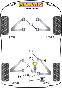 Lotus Exige (2000 - 2021) Exige Series 1 (2000-2002) Powerflex diagram - Reference 40