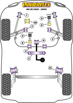 MG ZR (2001-2005) Powerflex diagram - Reference 5