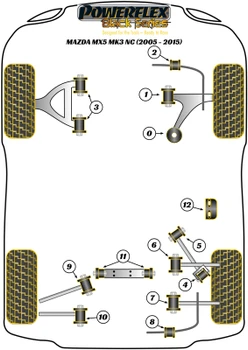 Mazda MX-5, Miata, Eunos Mk3 NC (2005-2015) Powerflex diagram - Reference 8