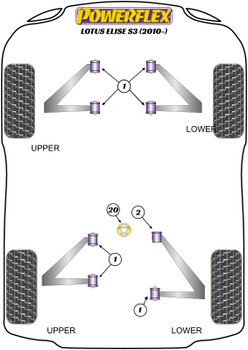 Lotus Elise (1996 - 2021) Series 3 (2010 on) Powerflex diagram