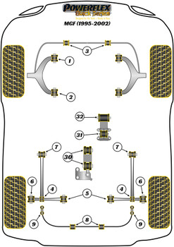 MG MGF (1995 - 2002) Powerflex diagram - Reference 30