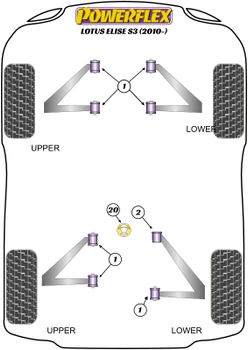Lotus Elise (1996 - 2021) Series 3 (2010 on) Powerflex diagram - Reference 20