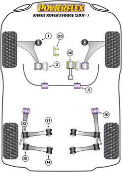 Land Rover Range Rover inc Sport, Evoque & Classic Range Rover Evoque L538 (2011 - 2019) Powerflex diagram - Reference 3