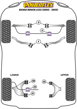 Land Rover Range Rover inc Sport, Evoque & Classic Range Rover L322 (2002 - 2012) Powerflex diagram - Reference 13