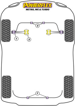 MG MG Metro inc Turbo (1980 - 1990) Powerflex diagram