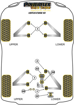 Lotus Exige (2000 - 2021) Exige Series 1 (2000-2002) Powerflex diagram - Reference 2