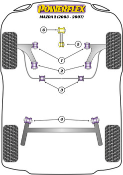 Mazda Mazda 2 (2003 - 2007) Powerflex diagram - Reference 6