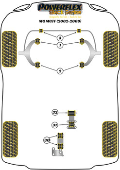 MG MGTF (2002-2009) Powerflex diagram - Reference 2
