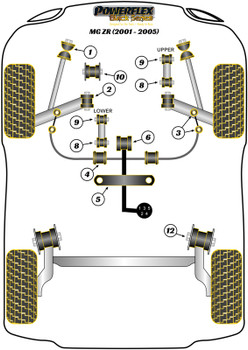 MG ZR (2001-2005) Powerflex diagram - Reference 12