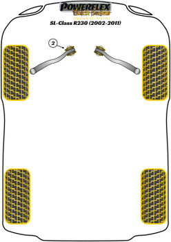 Mercedes-Benz SL-Class R230 (2002-2011) Powerflex diagram - Reference 2