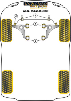 Mercedes-Benz 190 W201 (1982 - 1993) Powerflex diagram - Reference 3
