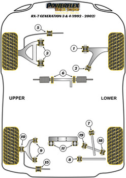 Mazda RX-7 Gen 3 - FD3S (1992-2002) Powerflex diagram - Reference 7