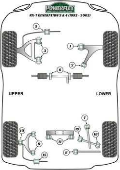 Mazda RX-7 Gen 3 - FD3S (1992-2002) Powerflex diagram - Reference 1