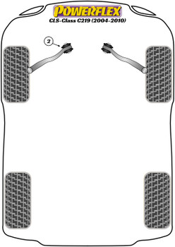 Mercedes-Benz CLS-Class C219 (2004-2010) Powerflex diagram