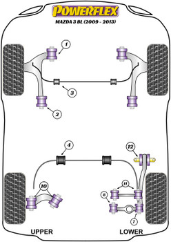 Mazda Mazda 3 Mazda 3 BL (2009-2013) Powerflex diagram - Reference 1