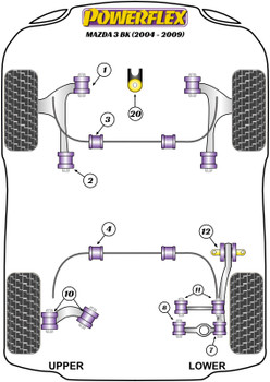 Mazda Mazda 3 Mazda 3 BK (2004-2009) Powerflex diagram - Reference 1