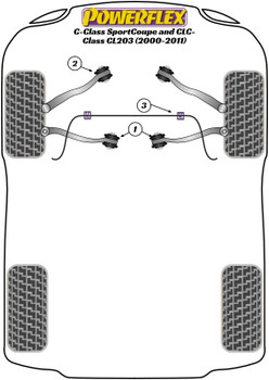 Mercedes-Benz C-CLASS CL203 Sport-Coupe/CLC (2000-2011) Powerflex diagram - Reference 3