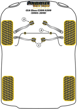 Mercedes-Benz CLK W209/C209/A209 (2003-2010) Powerflex diagram - Reference 2