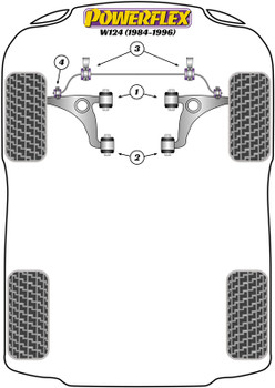Mercedes-Benz E-CLASS W124 (1984 - 1996) Powerflex diagram - Reference 3