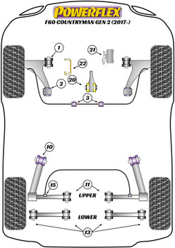 Mini F60 Countryman Gen 2 (2017 - 2024) Powerflex diagram - Reference 70