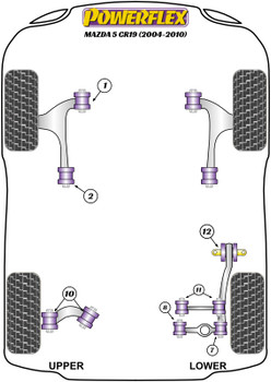 Mazda Mazda 5 CR19 (2004 - 2010) Powerflex diagram - Reference 10