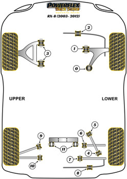 Mazda RX-8 (2003-2012) Powerflex diagram - Reference 4