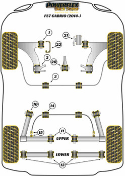 Mini F57 Cabriolet (2014 - 2024) Powerflex diagram - Reference 14