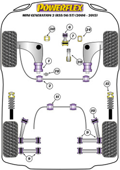 Mini R56/57 Gen 2 (2006 - 2013) Powerflex diagram - Reference 1