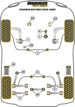 Mini R61 Paceman (2013 - 2016) R61 Paceman 4WD (2013 - 2016) Powerflex diagram - Reference 16