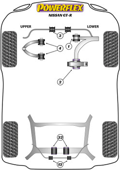 Nissan GT-R (2008 on) Powerflex diagram
