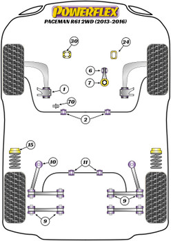 Mini R61 Paceman (2013 - 2016) R61 Paceman 2WD (2013 - 2016) Powerflex diagram - Reference 10