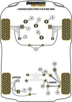 Mitsubishi Lancer Evolution VII, VIII & IX inc 260 (2001 - 2007) Powerflex diagram - Reference 5