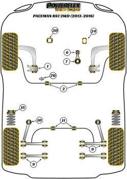 Mini R61 Paceman (2013 - 2016) R61 Paceman 2WD (2013 - 2016) Powerflex diagram - Reference 7