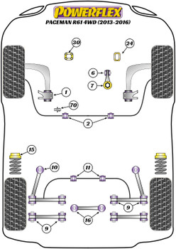 Mini R61 Paceman (2013 - 2016) R61 Paceman 4WD (2013 - 2016) Powerflex diagram - Reference 10