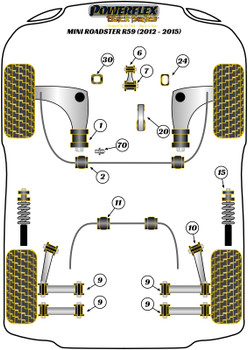 Mini R59 Roadster (2012 - 2015) Powerflex diagram - Reference 11
