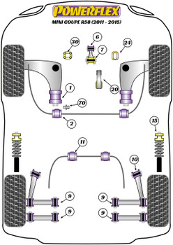 Mini R58 Coupe (2011 - 2015) Powerflex diagram - Reference 10