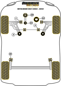 Mitsubishi Colt (2002 - 2012) Powerflex diagram - Reference 2