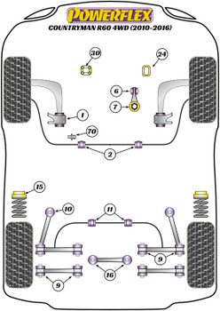 Mini R60 Countryman Gen 1 (2010 - 2016) R60 Countryman Gen 1 4WD (2010 - 2016) Powerflex diagram - Reference 10