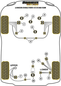 Mitsubishi Lancer Evolution IV, V & VI RS/GSR (1996 - 2001) Powerflex diagram - Reference 14