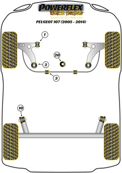 Peugeot 107 (2005-2014) Powerflex diagram - Reference 2