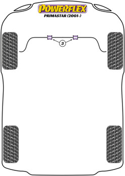 Nissan Primastar (2001 - ON) Powerflex diagram