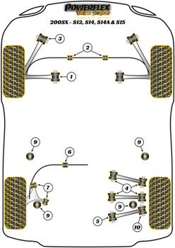 Nissan Silvia 200SX - S13, S14, & S15 (1989 - 2002) Powerflex diagram - Reference 5