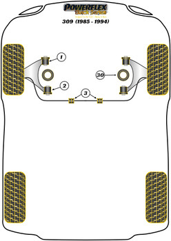 Peugeot 309 inc GTI (1985-1994) Powerflex diagram - Reference 1